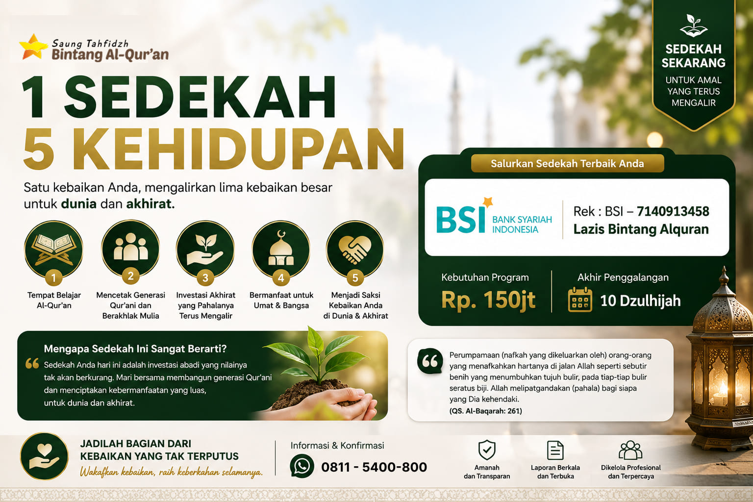 1 Sedekah 5 Kehidupan