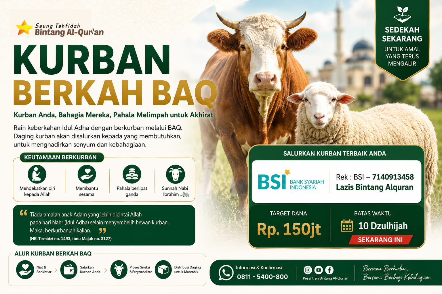 Qurban Berkah BAQ