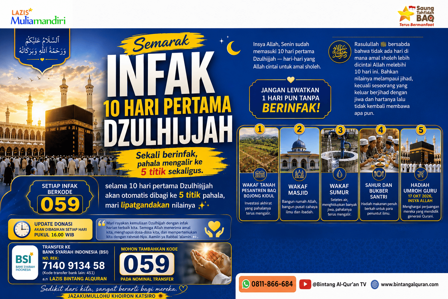 Semarak Infak 10 Hari Pertama Dzulhijjah Sekali Berinfak